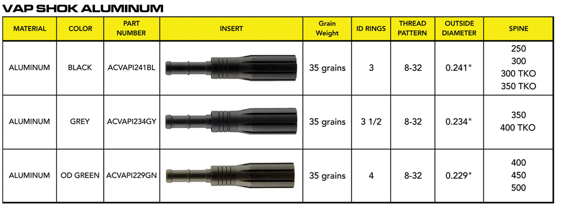 arrow-guide-victory-archery